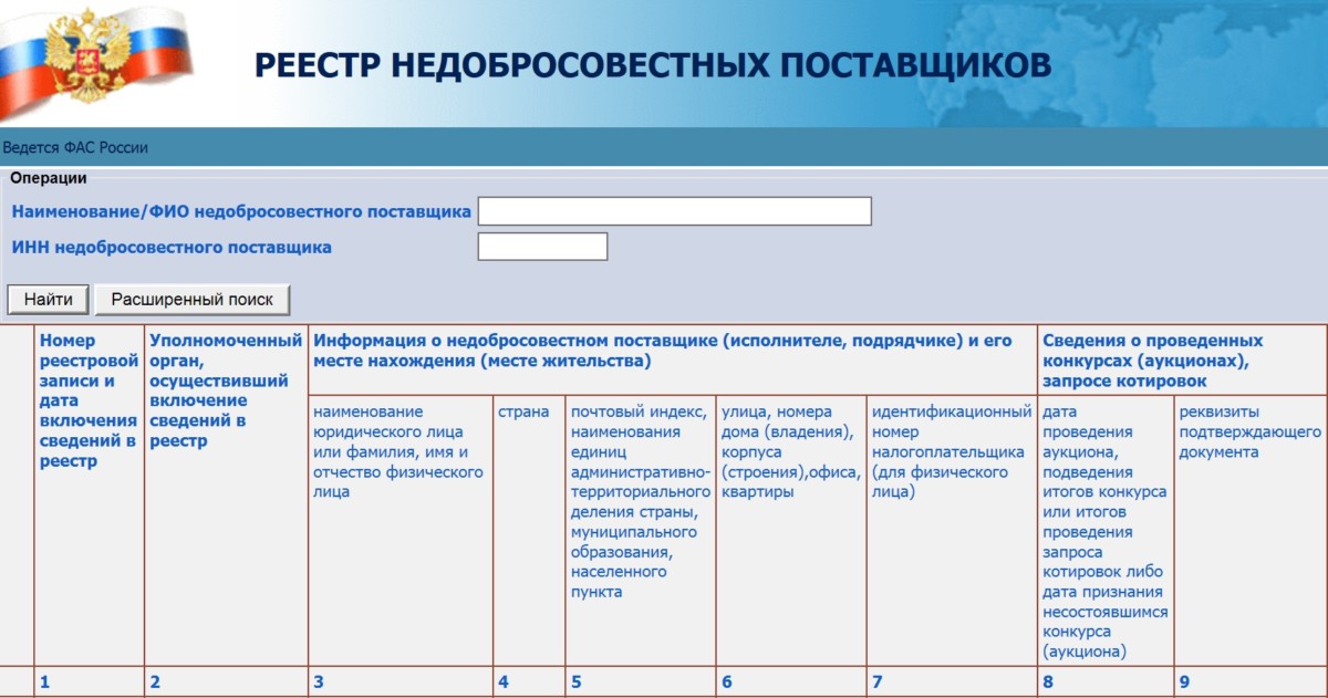 В Реестре недобросовестных поставщиков нашли недостатки В Реестре недобросовестных поставщиков нашли недостатки