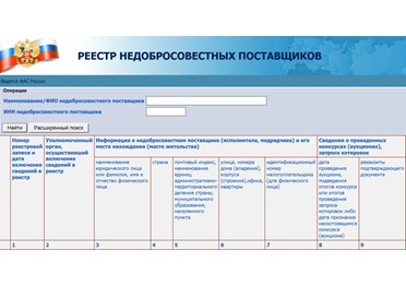 В Реестре недобросовестных поставщиков нашли недостатки
