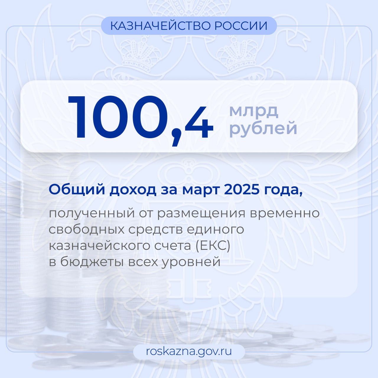  Доходы от размещения средств ЕКС в марте 2025 года
