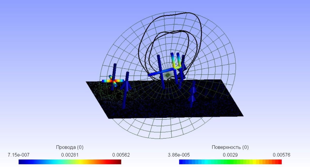 Разработка Росэл поможет проектировать сверхэффективные антенны 