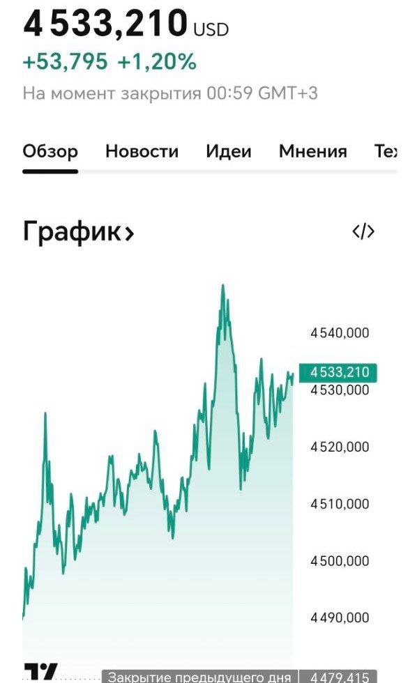 Стоимости золота и серебра вновь обновили исторические рекорды.