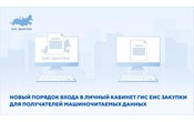 Новый порядок входа в личный кабинет для юридических и физических лиц с целью получения машиночитаемых данных 