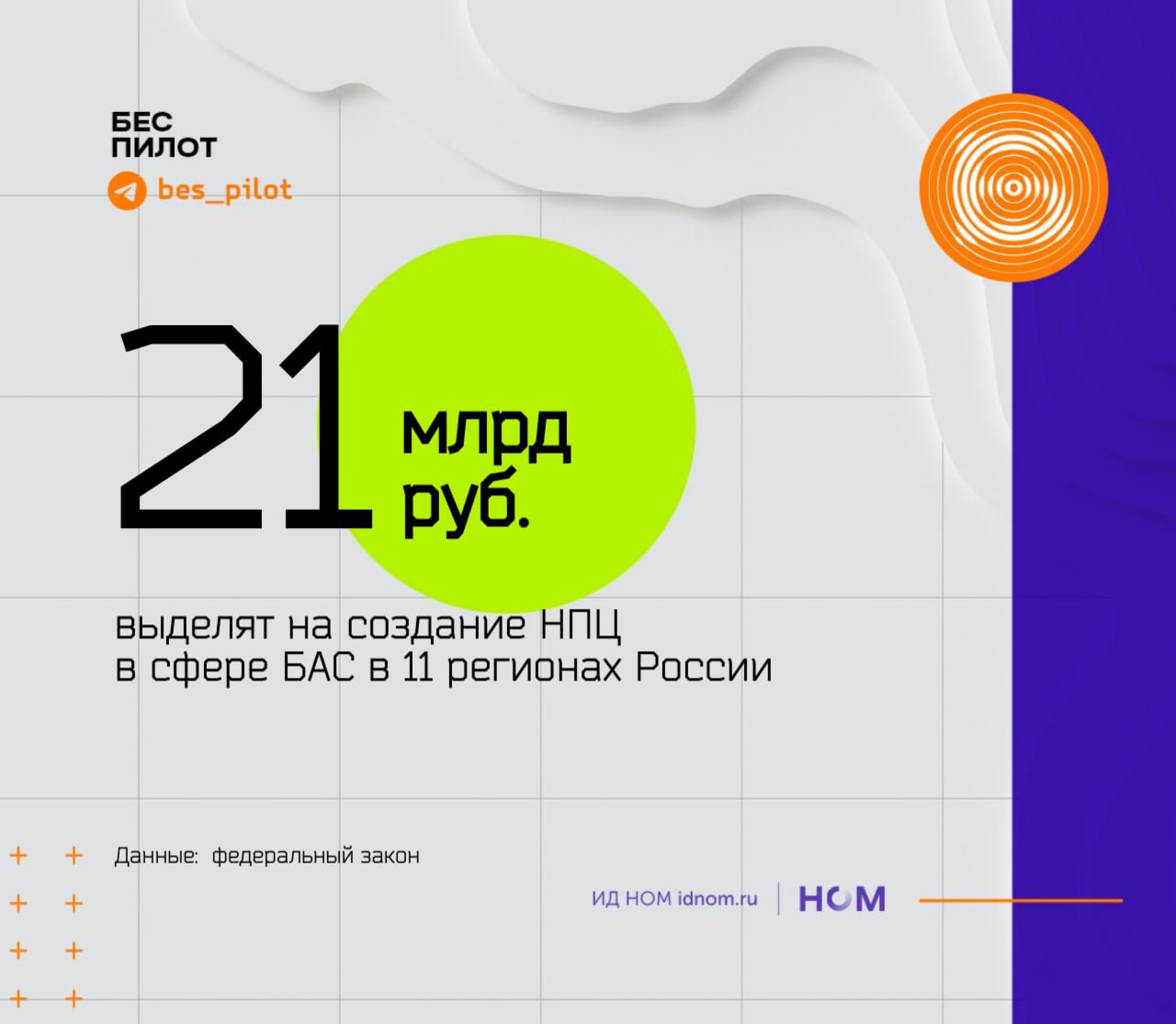   На формирование сети НПЦ в российских регионах в период с 2025-го по 2027 год включительно выделено около 21 млрд рублей