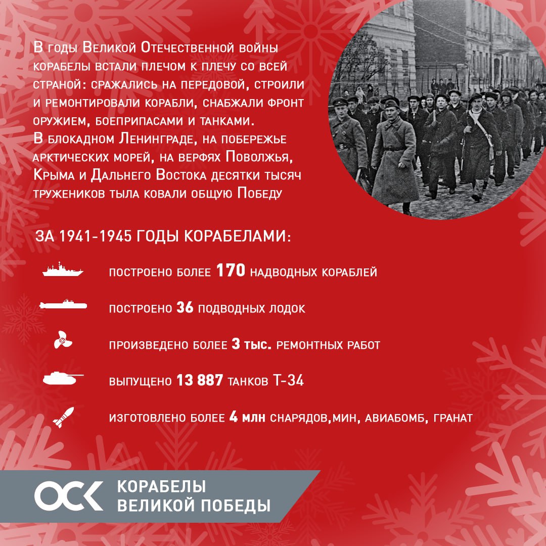   История отечественного судостроения. 