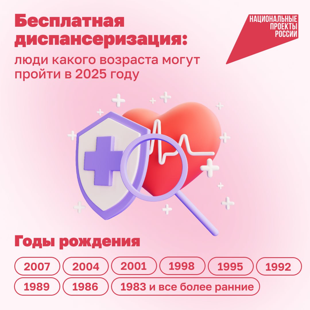 Люди какого возраста могут пройти бесплатную диспансеризацию в 2025 году — смотрите в нашем чек-листе.