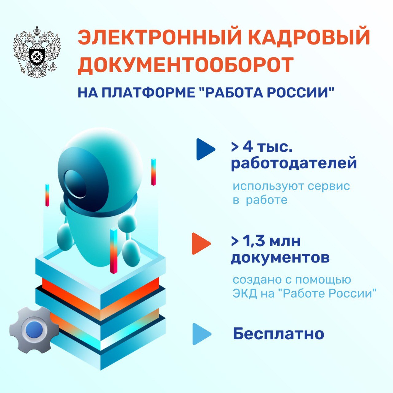  Для пользователей портала «Работа России» доступно ведение электронного кадрового документооборота (ЭКДО).