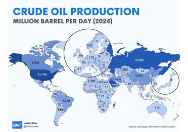 Нефтедобыча в 2024 году по странам