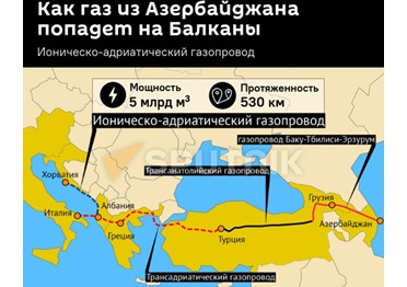 Европа запросила у Азербайджана дополнительные поставки газа