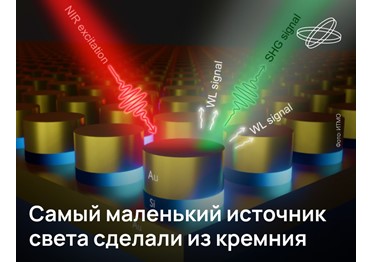 Российские учёные в 10 000 раз увеличили способность кремния поглощать и излучать частицы света.