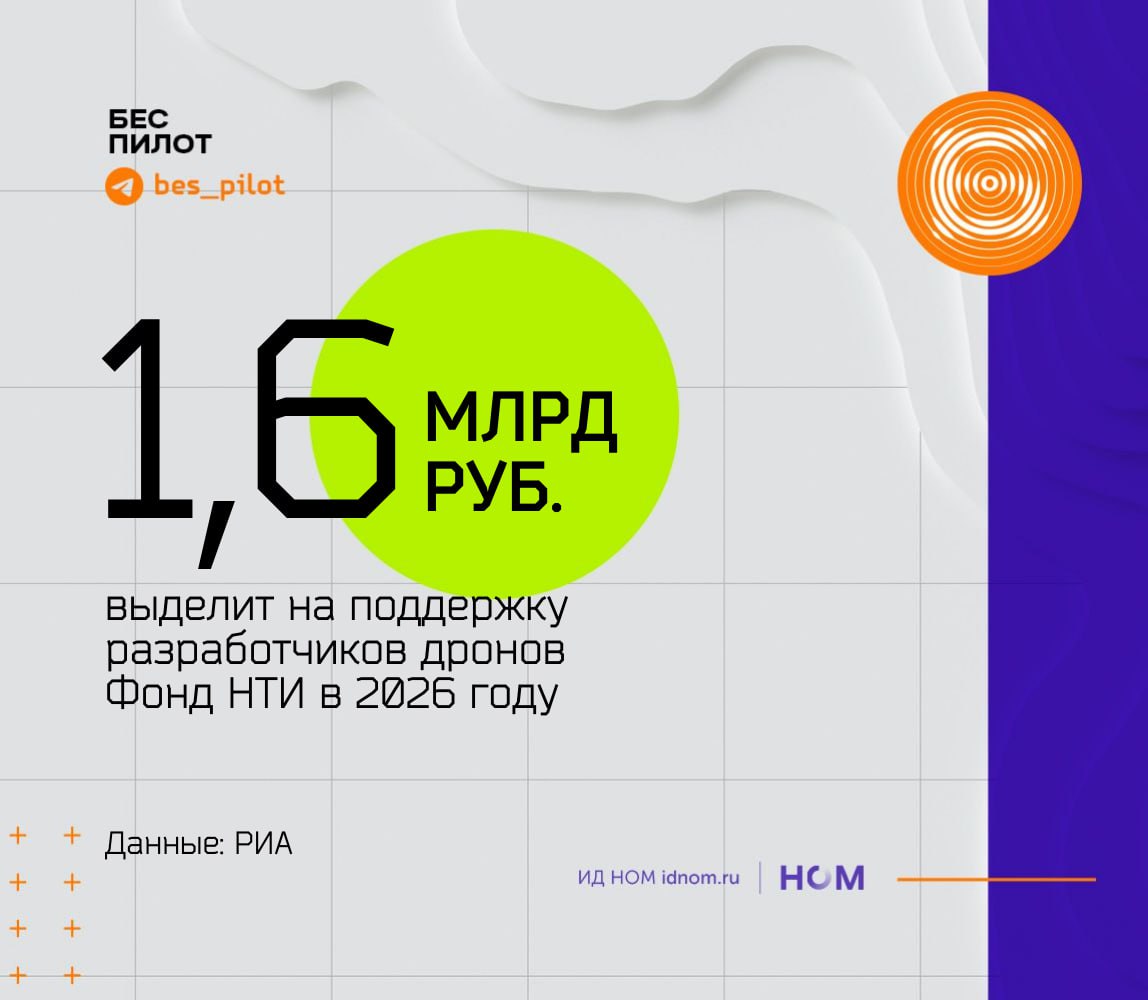 В НТИ отчитались о результатах поддержки беспилотия.