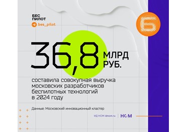   Совокупная выручка разработчиков автономных технологий в Москве составила 36