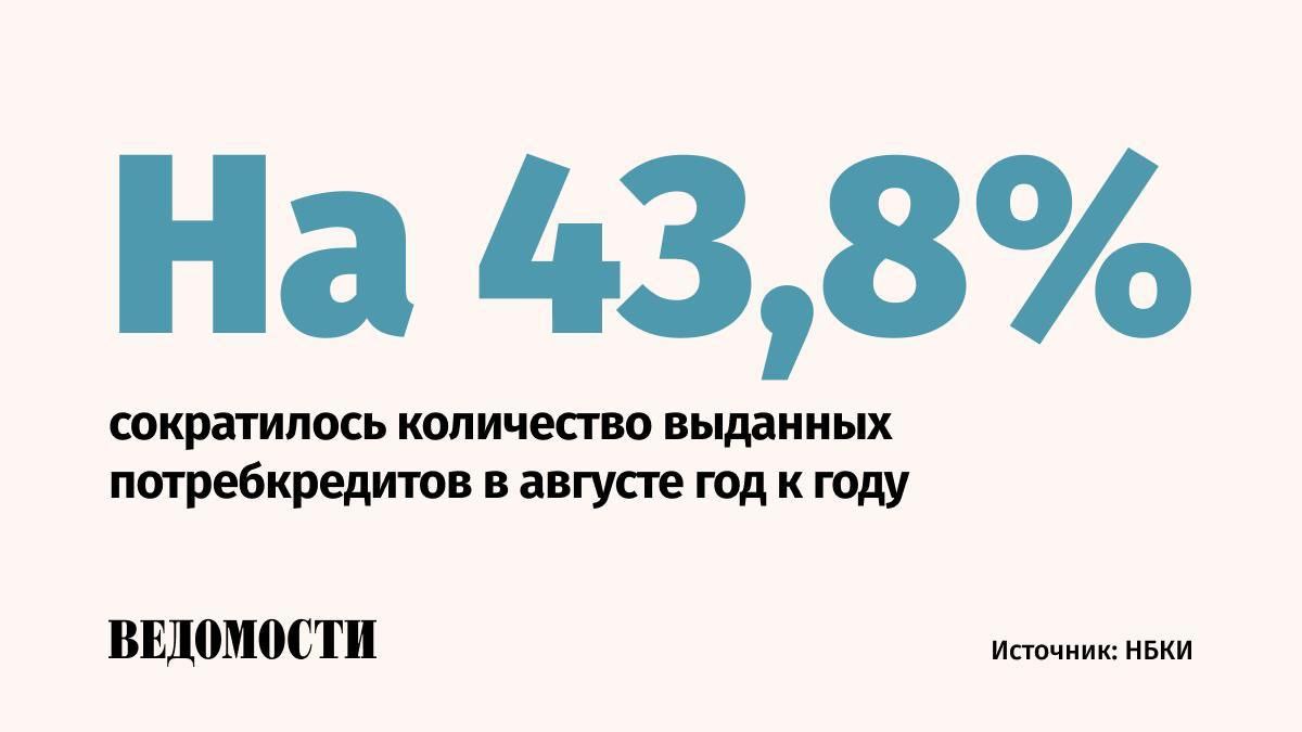 В августе в России выдали 1,6 млн потребительских кредитов, сообщили в Национальном бюро кредитных историй (НБКИ). Этот показатель существенно ниже, чем в аналогичный период прошлого года. 