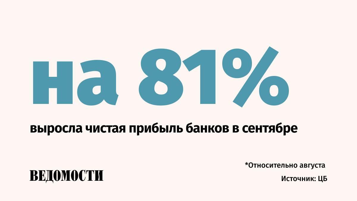 Чистая прибыль российских банков в сентябре резко выросла – они заработали 367 млрд рублей, следует из обзора ЦБ. 