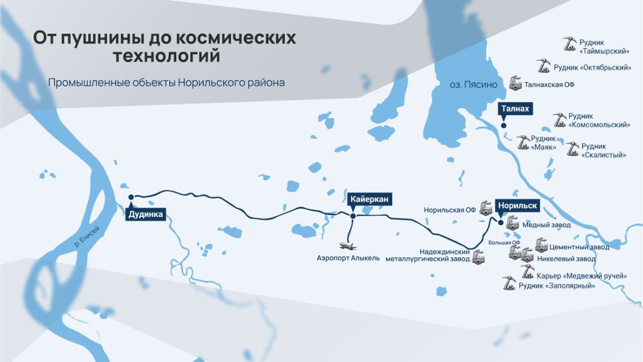 «Получен первый промышленный металл — никелевый файнштейн» — написали бы мы 30 апреля 1981 года про Надеждинский металлургический завод